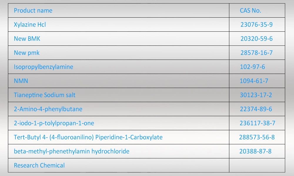 Factory Supply Chemicals Apis 99% High Quality 2-Iodo-1-P-Tolyl-Propan-1-One CAS No 236117-38-7